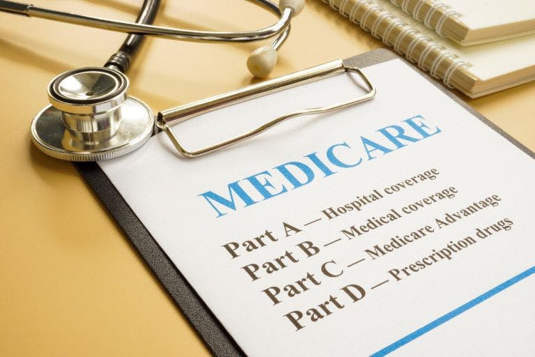 Understanding Medicare Coverage: A Breakdown of Benefits